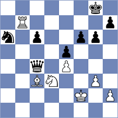 Ospina Castro - Hryshchenko (chess.com INT, 2024)