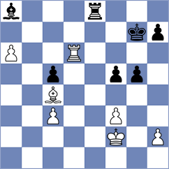 Shapiro - Korol (chess.com INT, 2024)