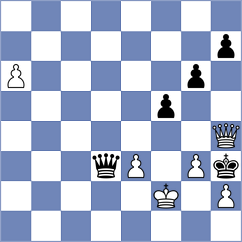 Martin Duque - Musat (chess.com INT, 2022)