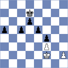 Postnikov - Arutinian (chess.com INT, 2024)