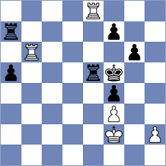 Borodavkin - Sanchez (chess.com INT, 2023)
