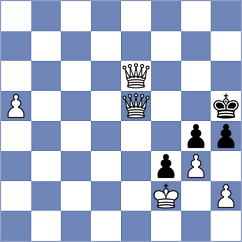 Wanninger - Drescher (Playchess.com INT, 2008)