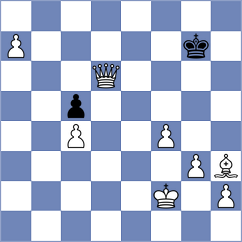 Dhulipalla - Pranesh (chess.com INT, 2024)