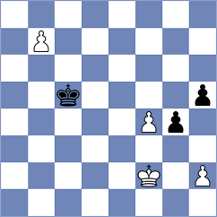 Barbaric - Montano Vicente (chess.com INT, 2024)