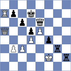 Akhayan - Hubner (chess.com INT, 2024)