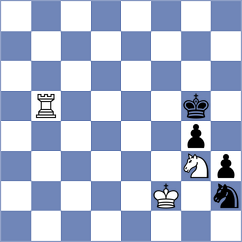 Petrovskyi - Artemiev (chess.com INT, 2022)