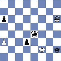 Turayev - Sokolovsky (chess.com INT, 2022)