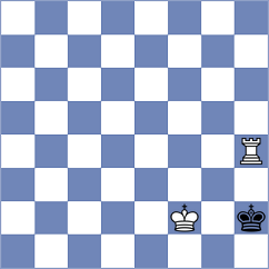 Corrales Jimenez - Fernandez (Chess.com INT, 2021)