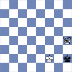 Caku - Melaa (chess.com INT, 2024)