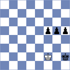 Sabar - Toncheva (chess.com INT, 2022)