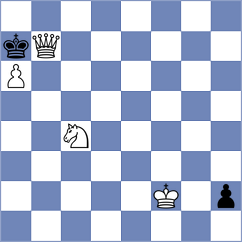 Abrashkin - Perossa (chess.com INT, 2025)