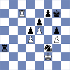 Grozdanovic - Liu (chess.com INT, 2024)