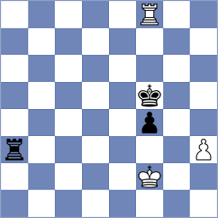 Vogel - Vazquez (chess.com INT, 2024)