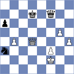 Mamedov - Guerra Mendez (chess.com INT, 2024)