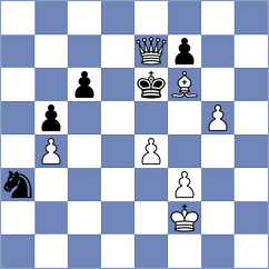 Nihal - Aadit (chess.com INT, 2024)