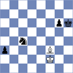 Sethuraman - Dubov (chess.com INT, 2024)