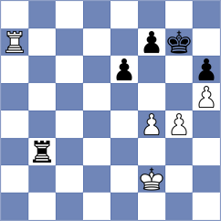 Karimov - Almedina Ortiz (chess.com INT, 2024)