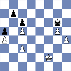 Kostiukov - Golubev (chess.com INT, 2022)