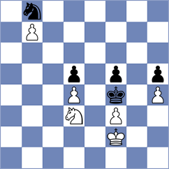 Sindarov - Zakhartsov (chess.com INT, 2024)