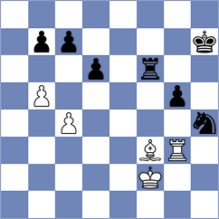 Gosh - Romero Ruscalleda (chess.com INT, 2024)