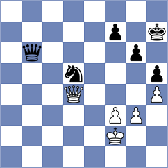 Maycock Bates - Buchenau (chess.com INT, 2024)