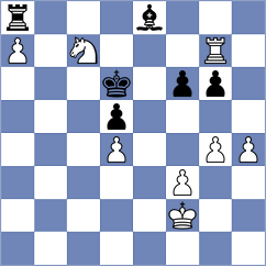 Panesar - Khamdamova (chess.com INT, 2024)