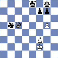 Markov - Balabayeva (Chess.com INT, 2020)