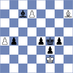 Petrovic - Iskusnyh (chess.com INT, 2022)