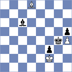 Shyam - Pichot (chess.com INT, 2022)
