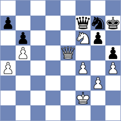 Shankland - Rozman (chess.com INT, 2024)