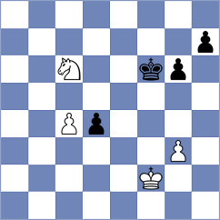 Grinev - Gonzalez Velez (chess.com INT, 2024)