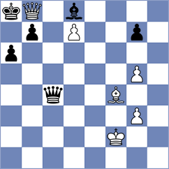 Maksimovic - Punin (chess.com INT, 2024)