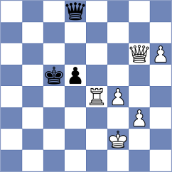 Mitrabha - Farakhov (chess.com INT, 2022)