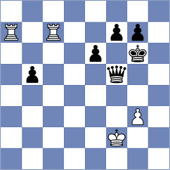 Arbunic Castro - Fabris (chess.com INT, 2024)