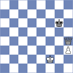 Feliz - Boraso (chess.com INT, 2024)