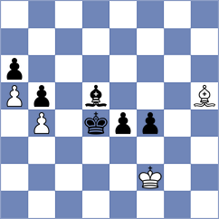 Zaksaite - Bruhovich (chess.com INT, 2024)