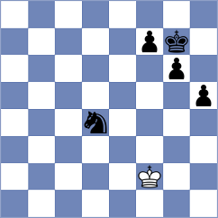 Sklokin - Di Benedetto (chess.com INT, 2025)