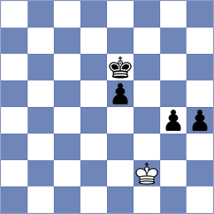 Zong - Gurevich (Chess.com INT, 2021)