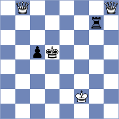 Sindarov - Kavyev (chess.com INT, 2024)