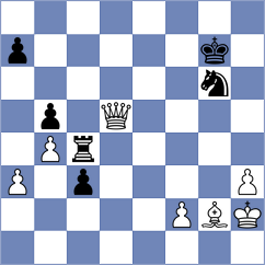 Tsatsalashvili - Celik (chess.com INT, 2024)