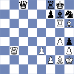 Sindarov - Richter (chess.com INT, 2024)