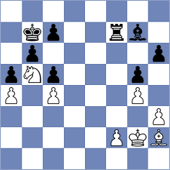 Sethuraman - Aghasaryan (chess.com INT, 2024)