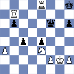 Le Hetet - Riehle (chess.com INT, 2022)