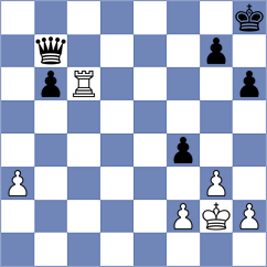 Moncada Correa - Shafer (chess.com INT, 2024)