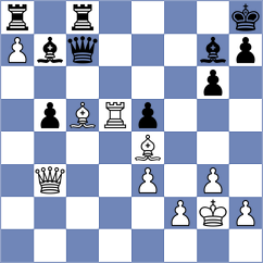 Vila Dupla - Tissir (chess.com INT, 2025)