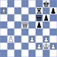 Dronavalli - Hou (chess.com INT, 2023)