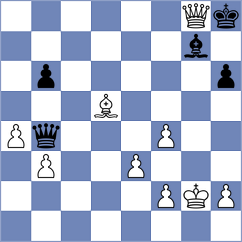 Brunner - Gruzman (chess.com INT, 2024)