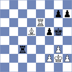 Wu - Boraso (chess.com INT, 2024)
