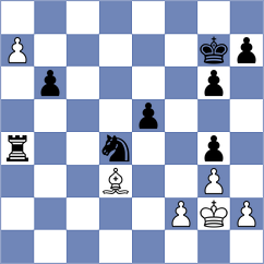 Kucuksari - Brunner (chess.com INT, 2021)