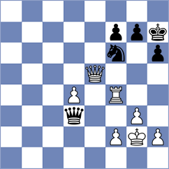 Bobkov - Essing (chess.com INT, 2024)